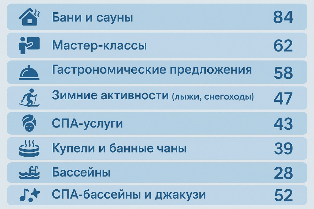 Статья глэмпинг 3 .jpeg